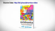 Socialnomics