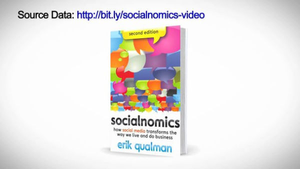 Socialnomics