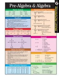 Title: Carson Dellosa IF-658 Pre Algebra And Algebra Learning Card