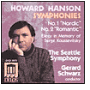 Howard Hanson: Symphonies Nos. 1 & 2; Elegy in Memory of Serge Koussevitsky