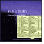 Collected Thematic Works 1977-1987