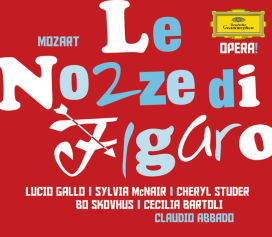 Mozart: Le nozze di Figaro