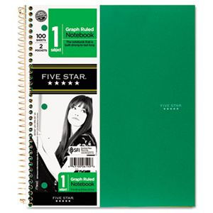 five star quad wirebound notebook 1 subject 100 ct 43100061908 five star graph paper