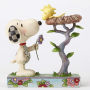 Jim Shore Peanuts Snoopy and Woodstock in Nest