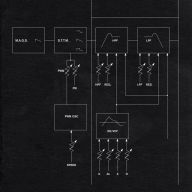 Title: Say Things That Matter, Artist: M.A.G.S.