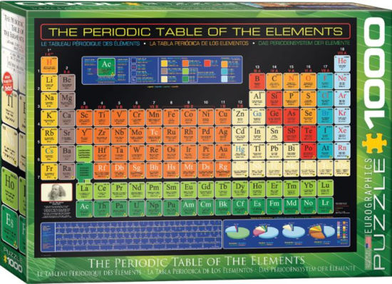 Periodic Table Of Elements 1000 pieces