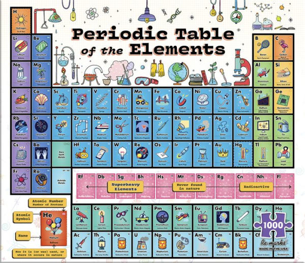 1000 Piece Periodic Table Puzzle