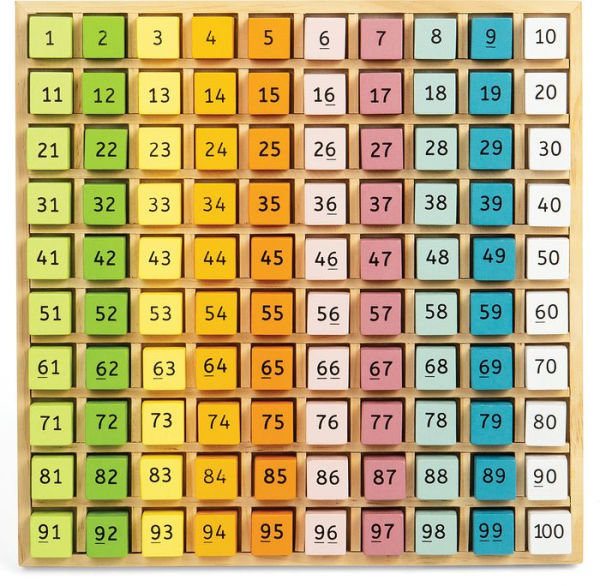 Bigjigs Toys - Number Tray