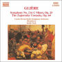 Reinhold Glière: Symphony No. 2; The Zaporozhye Cossacks