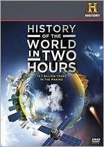 Title: History of the World in Two Hours