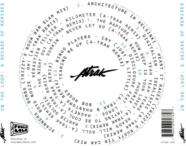 In the Loop: A Decade of Remixes
