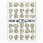 Alternative view 1 of Major League Ballparks Scratch-off Chart