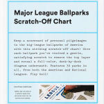 Alternative view 5 of Major League Ballparks Scratch-off Chart