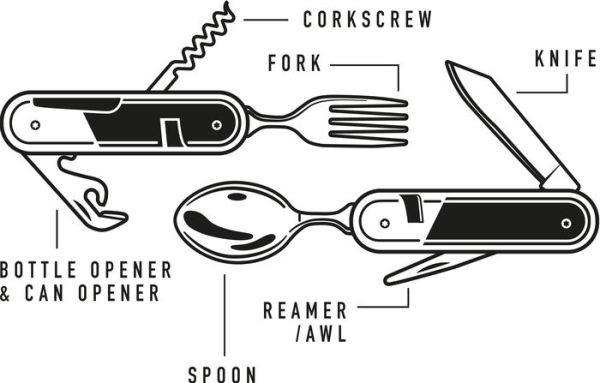 Stainless Steel Camping Cutlery Tool