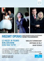 Staged By Claus Guth (Mozart - Daponte Opern)