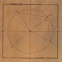 Lagrange Points