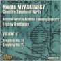 Myaskovsky: Symphonies Nos. 15 & 27