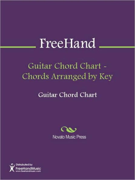 Guitar Chord Chart - Chords Arranged by Key