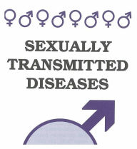 Genital Herpes