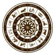 Planetary Magic