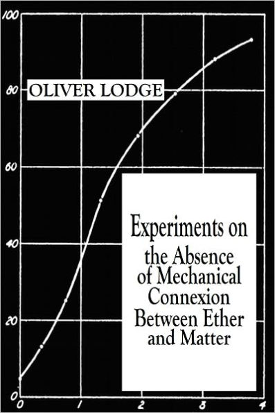 Experiments on the Absence of Mechanical Connexion Between Ether and Matter
