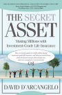 The Secret Asset