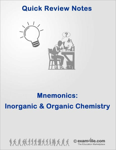 Ace Your Exams - Easy Inorganic and Organic Chemistry Mnemonics