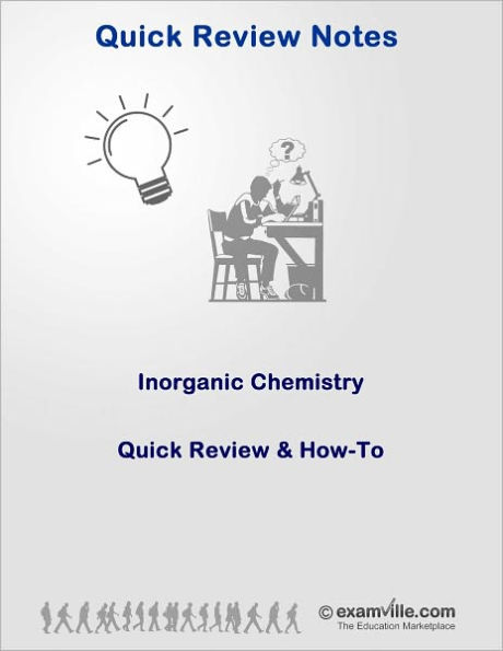 Inorganic Chemistry Review