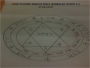 HOW TO DRAW ANGELIC SEALS (KABBALAH LESSON 11)