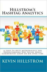 Title: Hillstrom's Hashtag Analytics, Author: Kevin Hillstrom