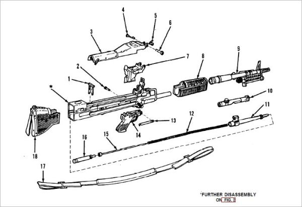 Technical Manual FOR MACHINE GUN, 7.62-MM, M60 W/E, MOUNT, TRIPOD, MACHINE GUN, 7.62-MM, M122 AND MACHINE GUN, 7.62-MM, M60D W/E, Plus 500 free US military manuals and US Army field manuals when you sample this book