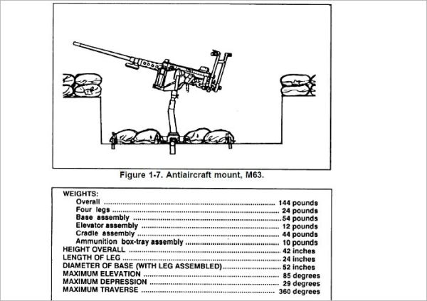 Browning Machine Gun Caliber .50 HB, M2, FM 23-65, C1, Plus 500 free US military manuals and US Army field manuals when you sample this book