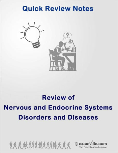 Quick Review Nervous and Endocrine Systems: Disorders and Diseases