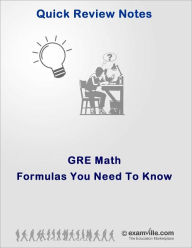 General GRE: Math Formulas You Need To Know