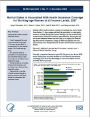 Marital Status is Associated With Health Insurance Coverage for Working-age Women at all Income Levels, 2007