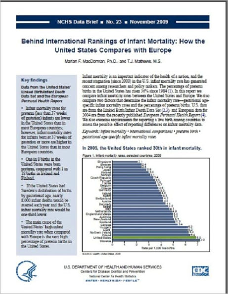 Behind International Rankings of Infant Mortality: How the United States Compares with Europe
