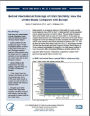 Behind International Rankings of Infant Mortality: How the United States Compares with Europe