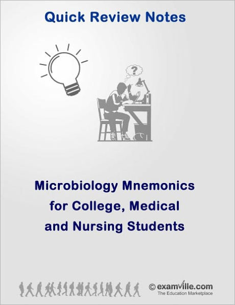 Microbiology Mneomonics for College, Medical and Nursing Students