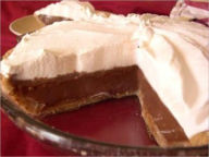 Title: A Collection of Cream Pie Recipes, Author: Andrew eBooks