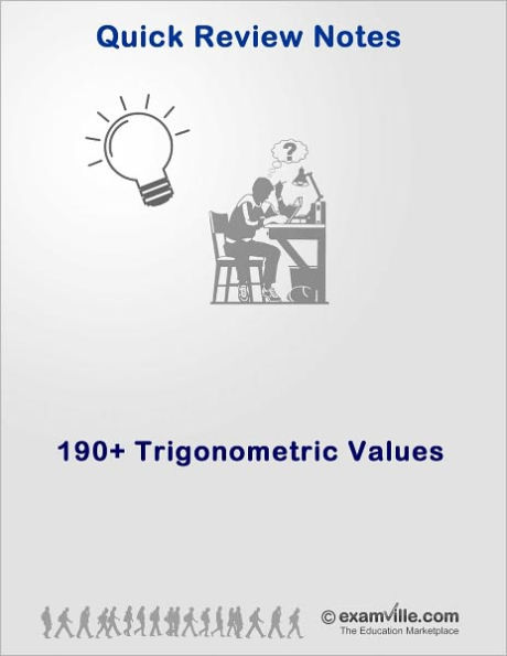 190+ Trigonometric Values: Quick Review Trigonometry