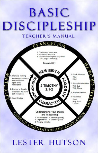 Basic Discipleship - Teacher's Manual