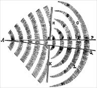 Title: Philosophiae Naturalis Principia Mathematica, Author: Isaac Newton