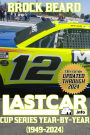 LASTCAR: Cup Series Year-By-Year (1949-2018)