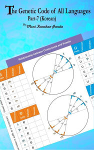 Title: The Genetic Code of All Languages; Part-7 (Korean Hangul Alphabets), Author: Moni Kanchan Panda