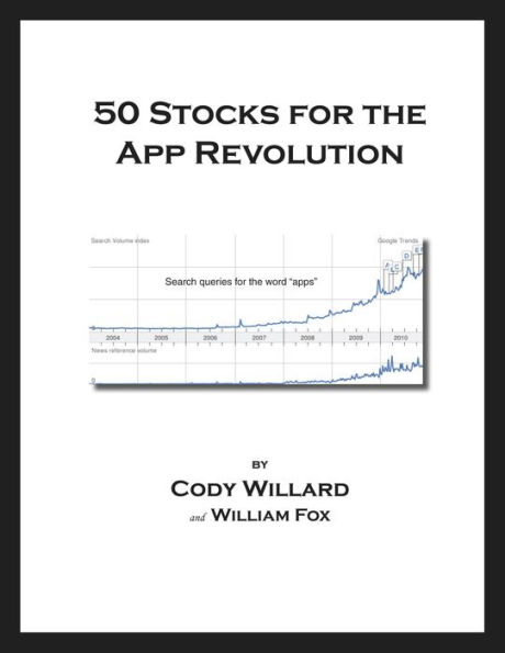 50 Stocks for the App Revolution