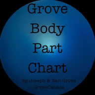 Title: GroveBodyPartChart (Grove Health Science Series, #1), Author: Sari Grove