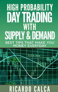 day trading forex futures