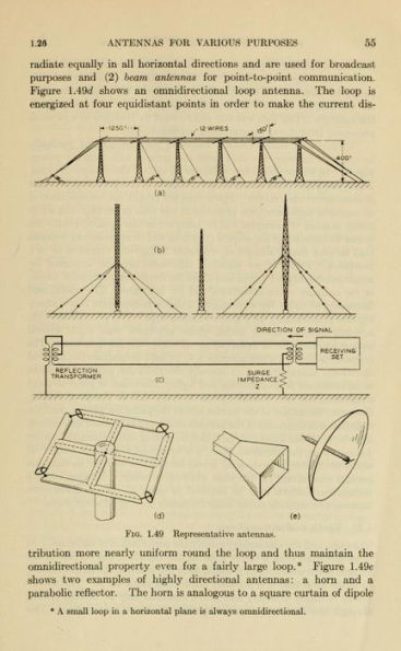 Antennas: Theory and Practice