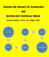 Title: Tracing The Advance Of Technology And Delving Into Technical Things, Author: Kerwin Mathew