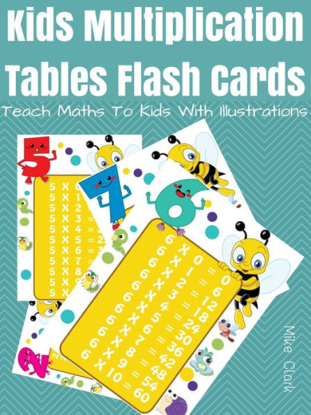 Kids Multiplication Tables Flash Cards